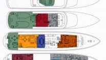 Motor yacht JANA -  Layout
